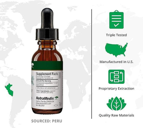 NutraMedix Cumanda 30ml - NDIP