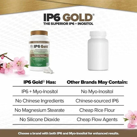 IP-6 International IP6 Gold, 120 capsules