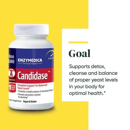 Enzymedica Candidase Capsules