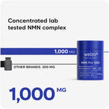 Ultra Purity NMN Pro range 300 500 1000 1200mg NAD+ supplements – view 4