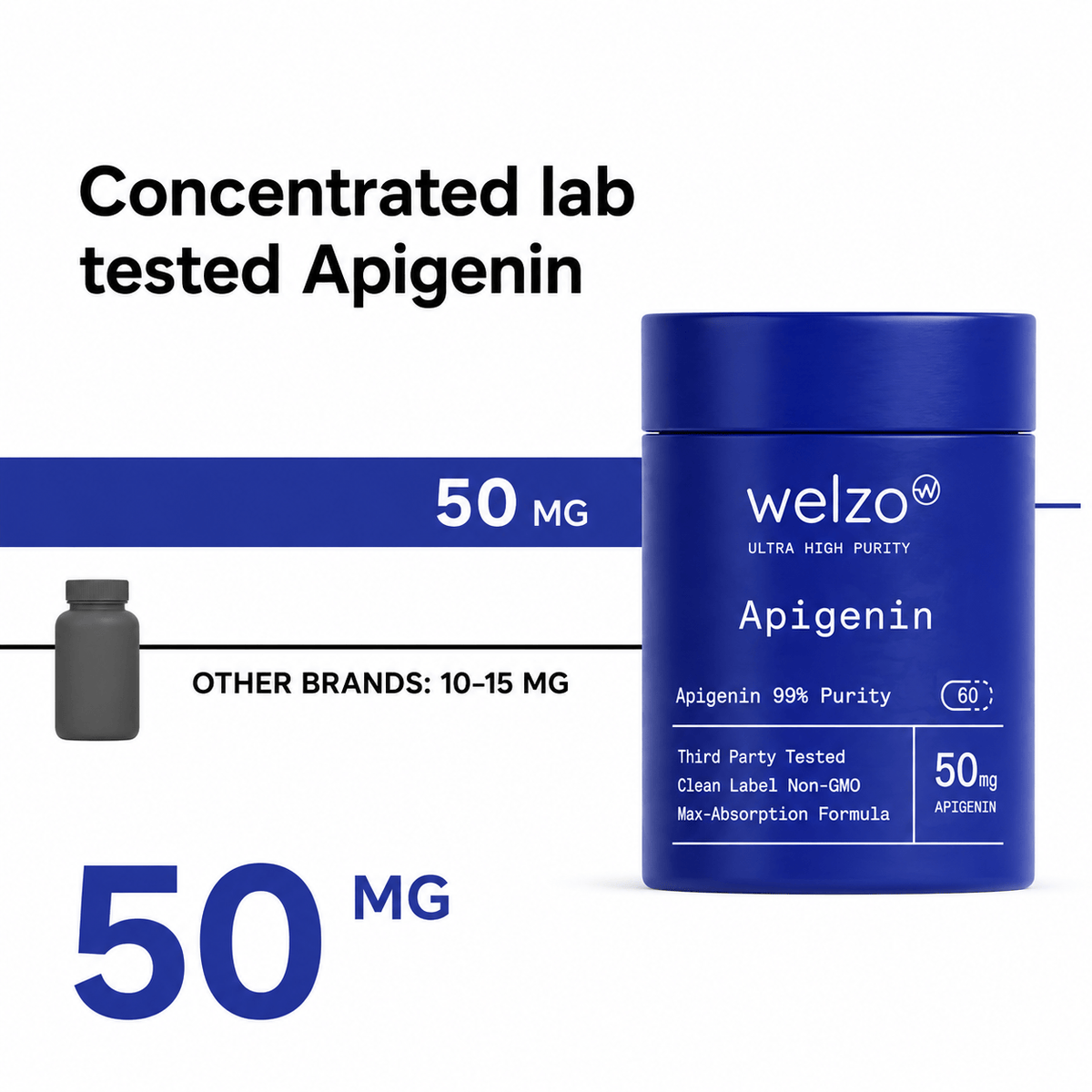 Ultra Purity Apigenin sleep optimiser capsules for rest – view 2