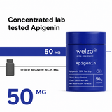 Ultra Purity Apigenin sleep optimiser capsules for rest – view 2