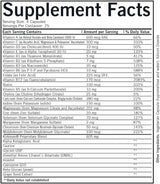 Kirkman Laboratories - Spectrum Complete II (Hypoallergenic), 300 Capsules