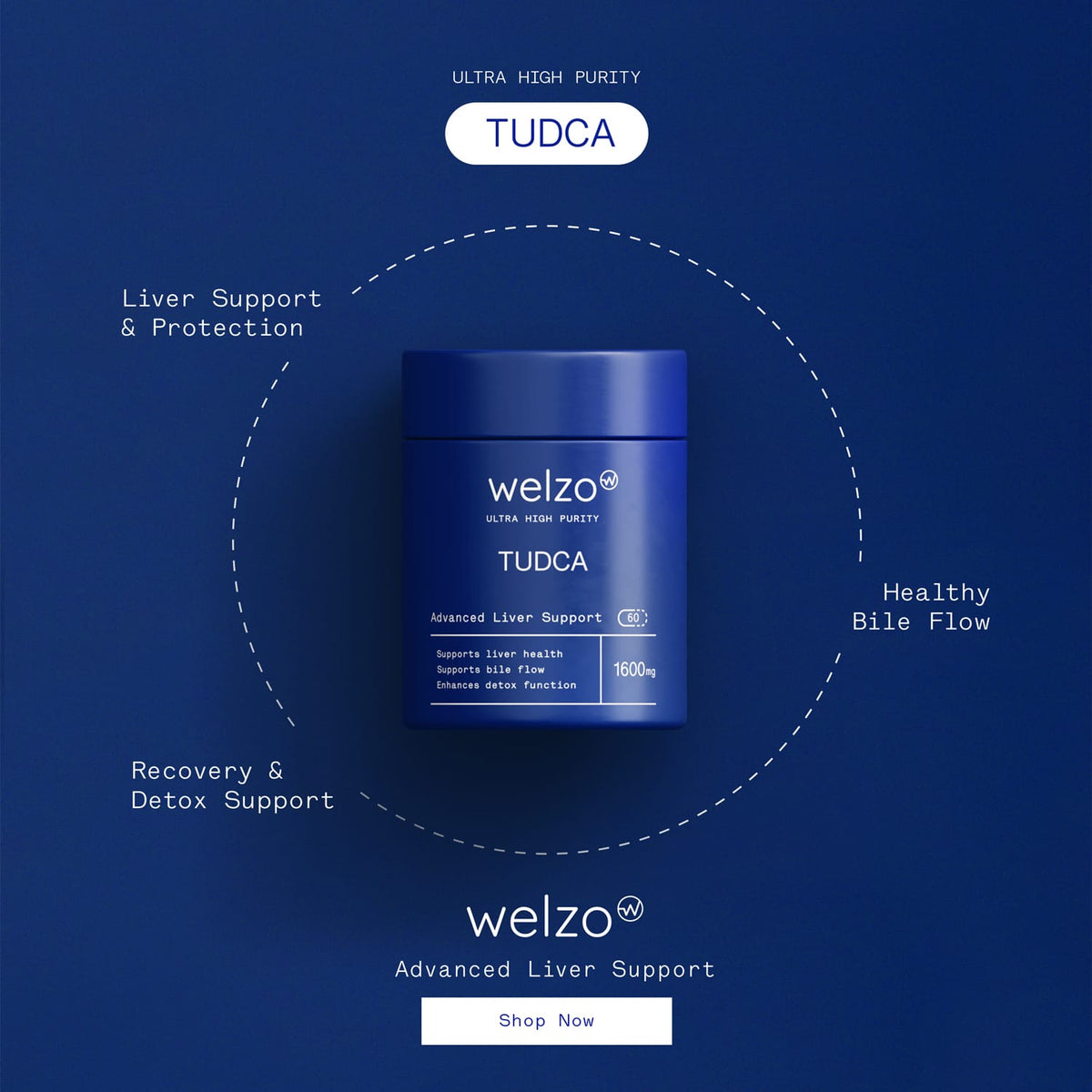 Ultra Purity TUDCA capsules for liver and bile support – view 10
