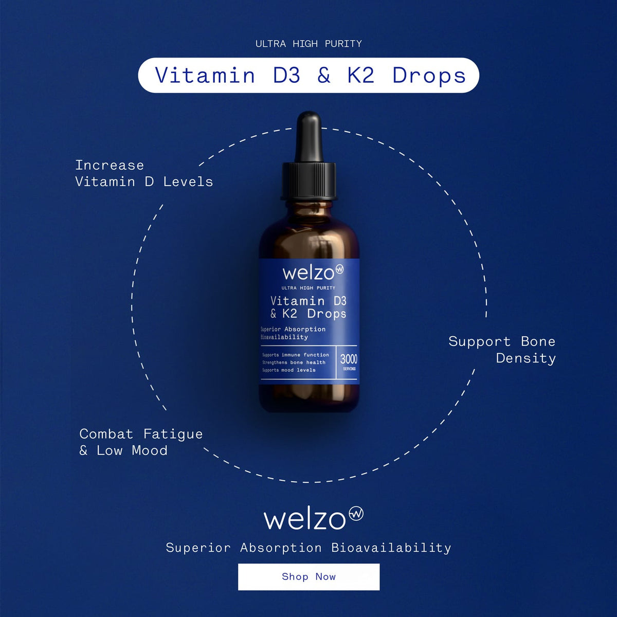 Ultra Purity Vitamin D3 plus K2 MK-7 liquid drops – view 4