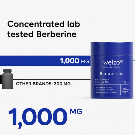 Ultra Purity Berberine with inulin capsules for metabolic support – view 2