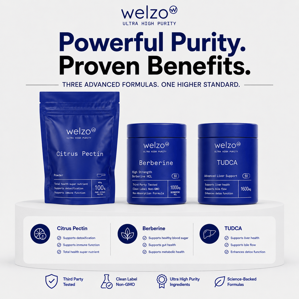 Ultra Purity Liver and Metabolism Stack berberine TUDCA citrus pectin – view 2