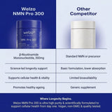Ultra Purity NMN Pro 300mg gentle-start NAD+ capsules – view 3