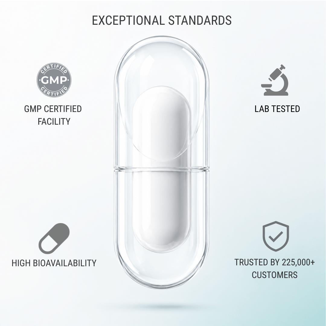 Ultra Purity Longevity Protocol Stack NMN resveratrol TMG – view 7