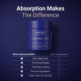 Ultra Purity Liposomal NAD+ 1000 advanced absorption capsules – view 9