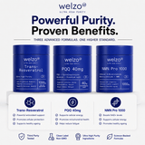 Ultra Purity Longevity and Cellular Support three-supplement bundle – view 2