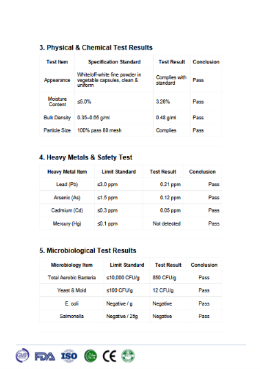 Ultra Purity Nootropic Stack magnesium L-threonate NMN PQQ – view 12