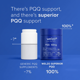 Ultra Purity Mitochondrial Performance Stack NMN PQQ – view 6