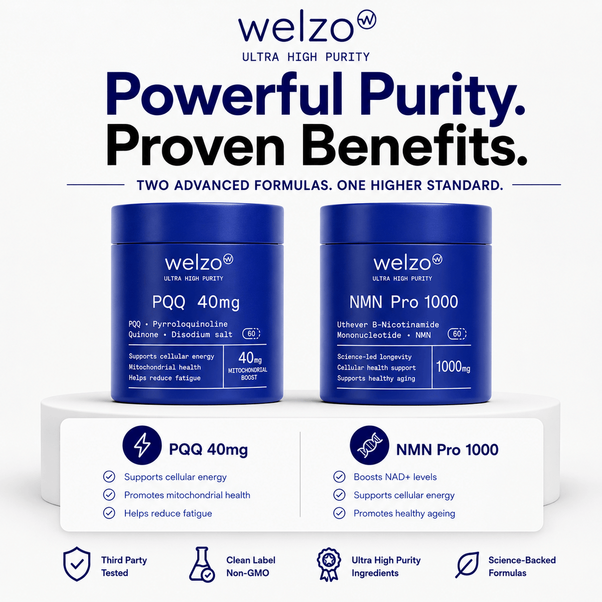 Ultra Purity Mitochondrial Performance Stack NMN PQQ – view 2