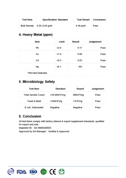 Ultra Purity Mitochondrial Performance Stack NMN PQQ – view 10