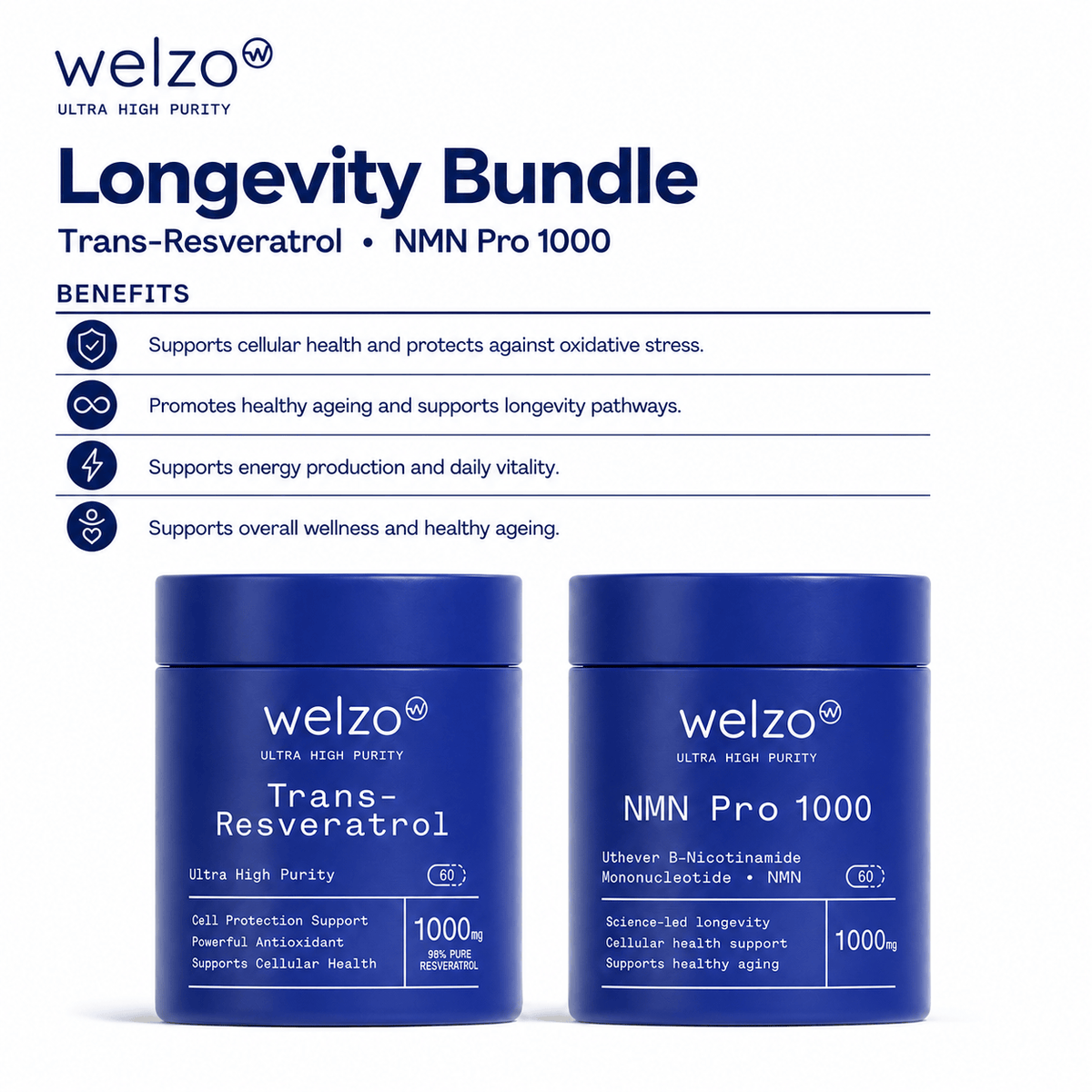 Ultra Purity NMN and Trans-Resveratrol longevity stack – view 2