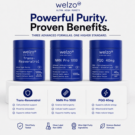 Ultra Purity NMN trans-resveratrol PQQ cellular energy bundle – view 2