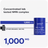 Ultra Purity Longevity Protocol Stack NMN resveratrol TMG – view 8
