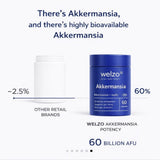 Ultra Purity Akkermansia 60 billion AFU gut health probiotic – view 3