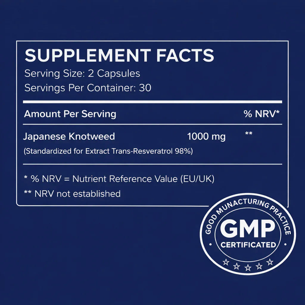 Ultra Purity Longevity Protocol Stack NMN resveratrol TMG – view 16
