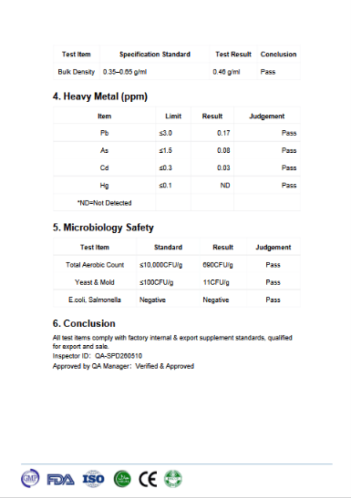 Ultra Purity BioHacker bundle NMN resveratrol spermidine – view 16