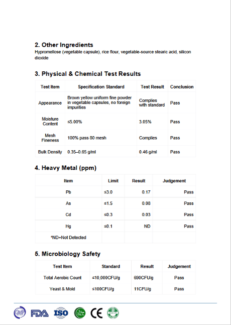 Welzo men's hormone test bundle TestoMax shilajit – view 11