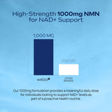 Ultra Purity NMN and TMG stack NAD+ methylation support – view 6
