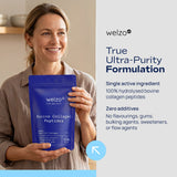 Welzo women's hormone test with akkermansia astaxanthin collagen bundle – view 6