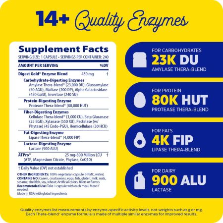 Enzymedica Digest Gold Capsules (UK Label)