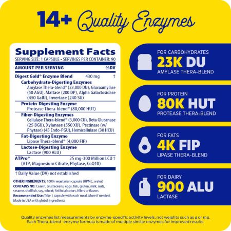 Enzymedica Digest Gold Capsules (UK Label)