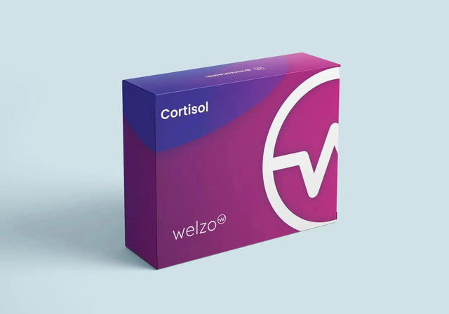 Welzo stress and resilience bundle shilajit akkermansia magnesium cortisol test – view 2