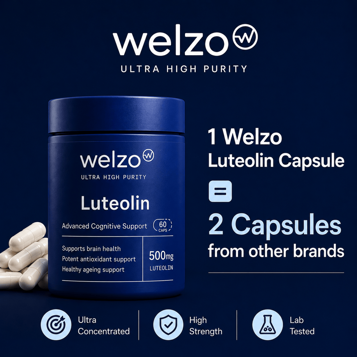 Ultra Purity Luteolin 500mg antioxidant flavonoid capsules – view 3