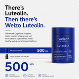 Ultra Purity Luteolin 500mg antioxidant flavonoid capsules – view 2